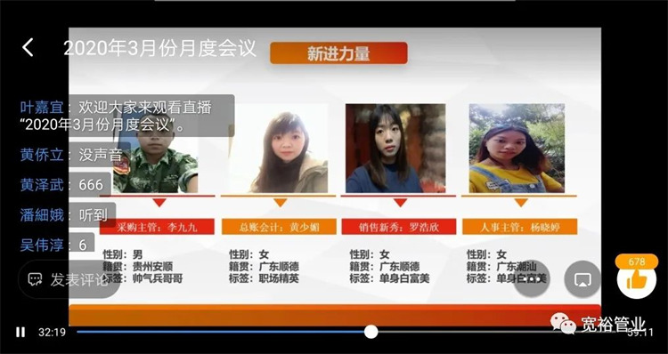 李九九、黃少媚、羅浩欣、楊小婷